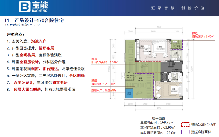 山地大盘别墅小区设计方案及产品定义2020 (16).png