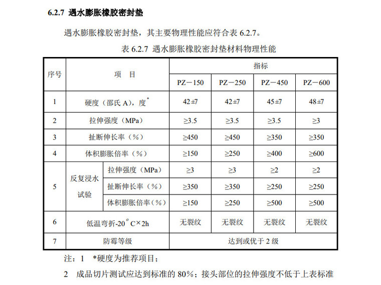 管廊建设技术导则资料下载-贵州省城市综合管廊建设技术导则pdf-59P