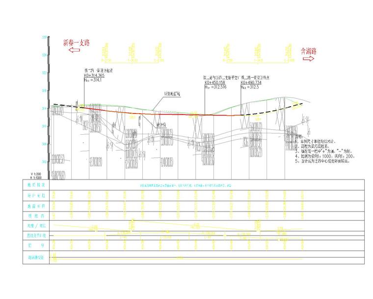 道路等級:城市支路 交通量飽和設計年限(年):15年 ;瀝青砼路面結構