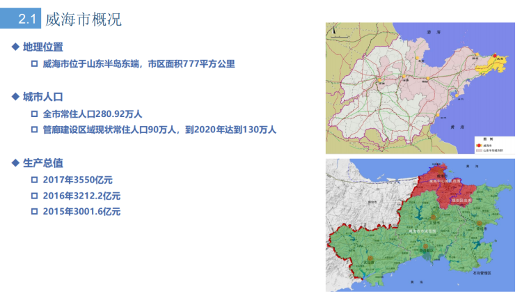广州市地下综合管廊施工图资料下载-威海市地下综合管廊规划设计及运行管理案例