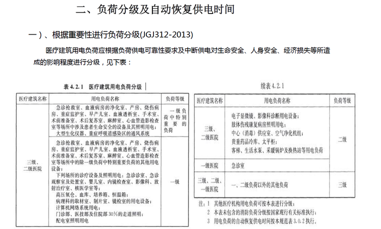什么时候能恢复正常供电 resize,w_760