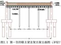 高校总结的桥梁临时施工结构计算，建议收藏