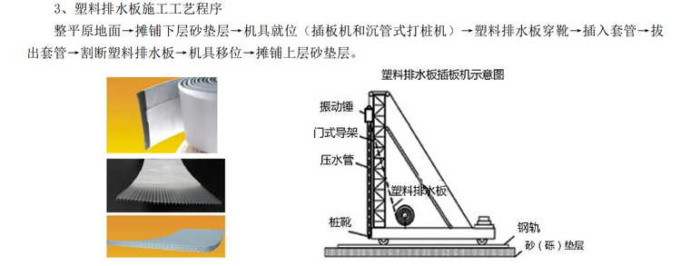 塑料排水板施工工藝.png