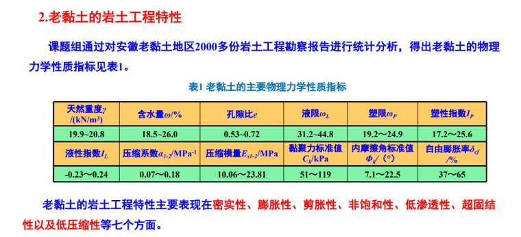 老黏土的岩土工程特性.png