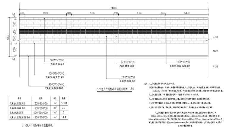 13公里 車道數:雙向6車道 路面結構使用年限