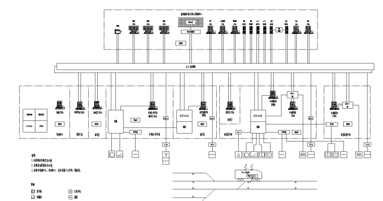 交通工程信号机资料下载-轨道交通9号线信号系统