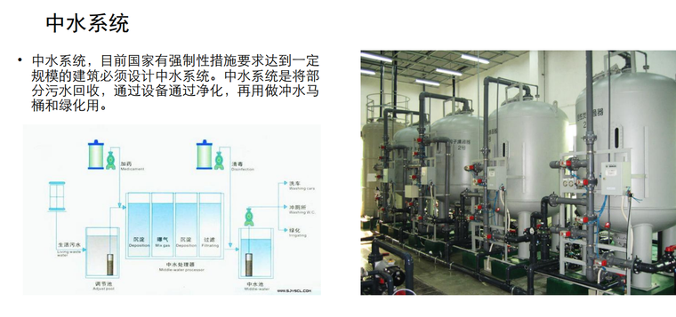 [国企]绿色建筑的“四节”设计(2021,102P)-image.png