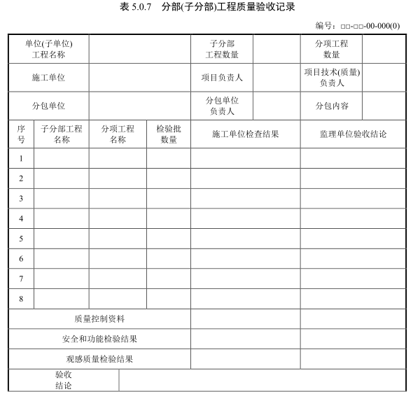 分部(子分部)工程质量验收记录.png