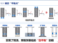 三万吨级单桩承载力测试案例分析2020