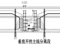 [江苏]道路工程脚手架监理细则14p