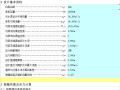 非自动调节渠道压力前池布置计算书Excel