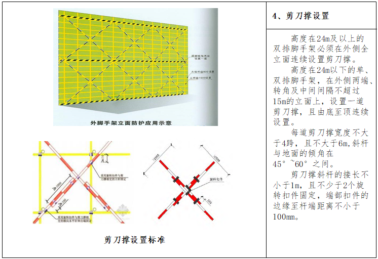 剪刀撑设置.png