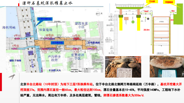 漂卵石基坑深孔帷幕止水.png