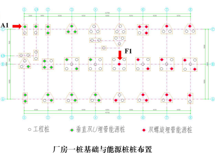 浅层地能利用技术资料下载-浅层地热能源桩的工程实践与现场测试