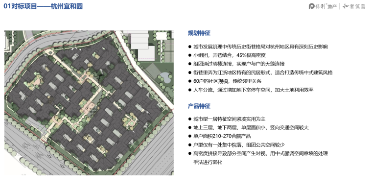 施工对比分析资料下载-[广东]高尔夫商业住宅规划建筑项目对比分析