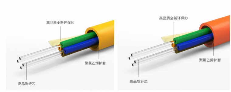 45套工程识图、工程算量课件合集！-综合布线的弱电预算怎么做？你了解吗？_16