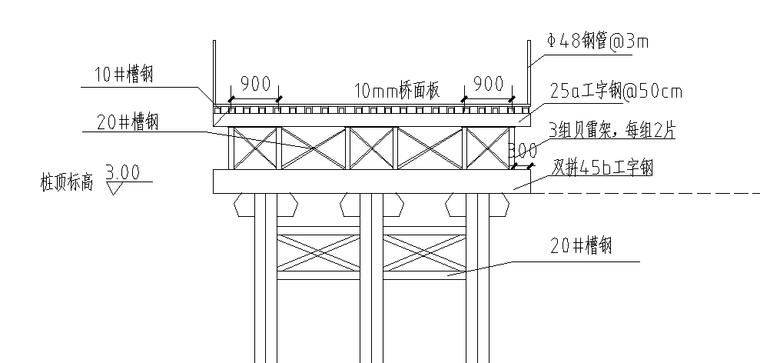 [国企]大桥及接线钢便桥安全专项施工方案-路桥施工方案-筑龙路桥市政