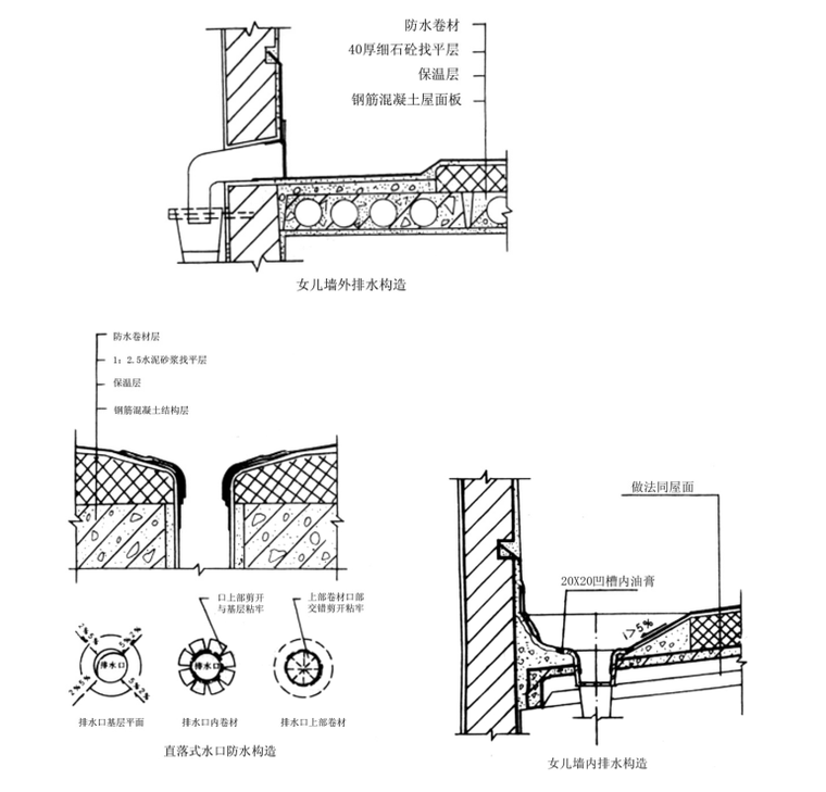 几种落水口防水做法.png