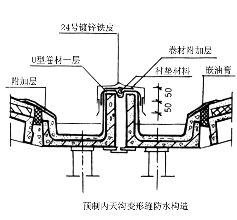 预制内天沟变形缝防水构造.png