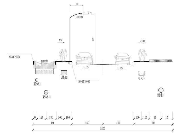 两车道支路资料下载-双向2车道城市支路海绵工程(含工程量清单)