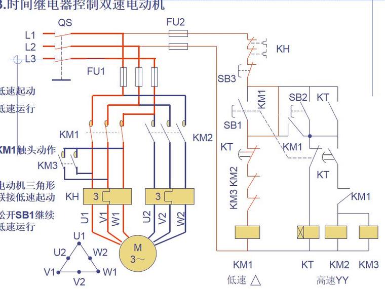 時間繼電器控制雙速電動機.jpg