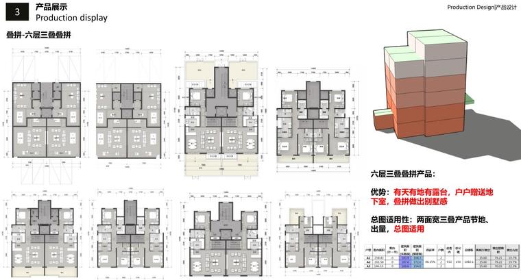 [重庆]现代轻奢-山地住宅洋房叠拼规划方案-居住建筑-筑龙建筑设计论坛