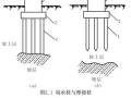 桩基础知识集锦，收藏！