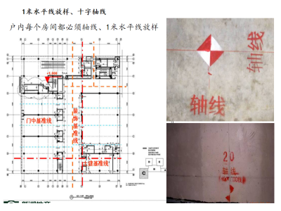 室内精装修测量放线方案资料下载-精装修工程室内放线施工技术交底