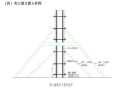 住宅小区工程承插盘扣式模板支撑架施工方案