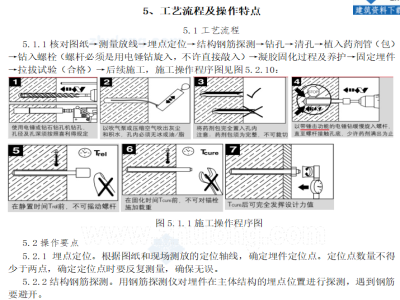 后置预埋施工资料下载-化学螺栓后置锚固埋件施工工法