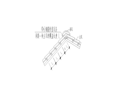 防腐木屋面施工工艺资料下载-斜屋面挂瓦施工工艺