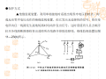 零序保护基础培训 17页