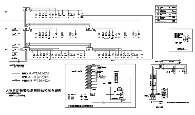 消防系统图.png