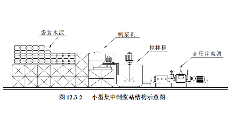 小型集中制浆站结构示意图.png