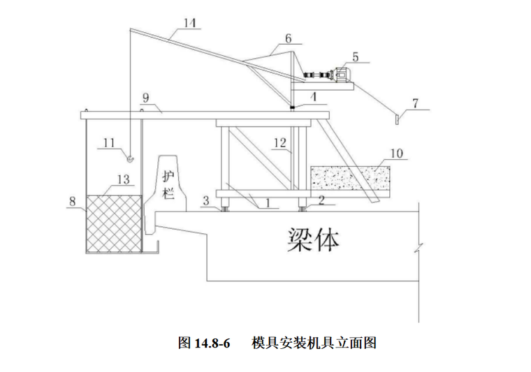 模具安装机具立面图.png