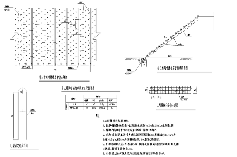 边坡防护工程设计图.png