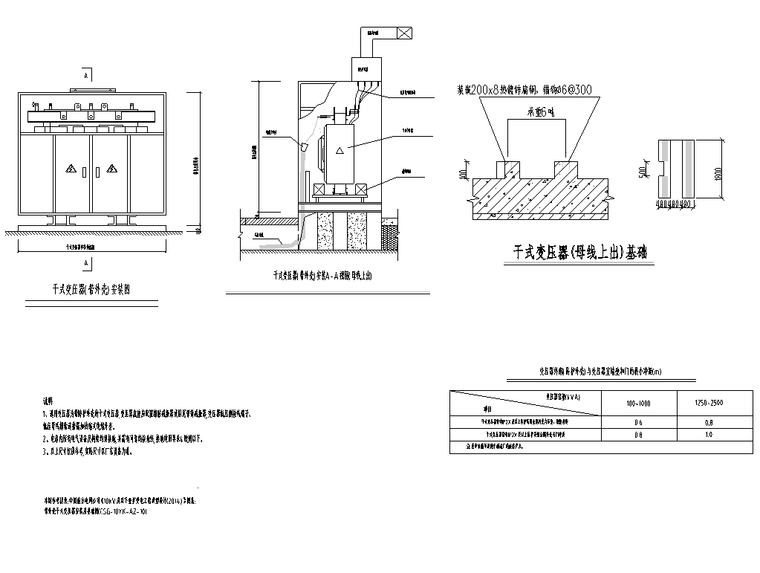 乾式變壓器安裝基礎圖.png