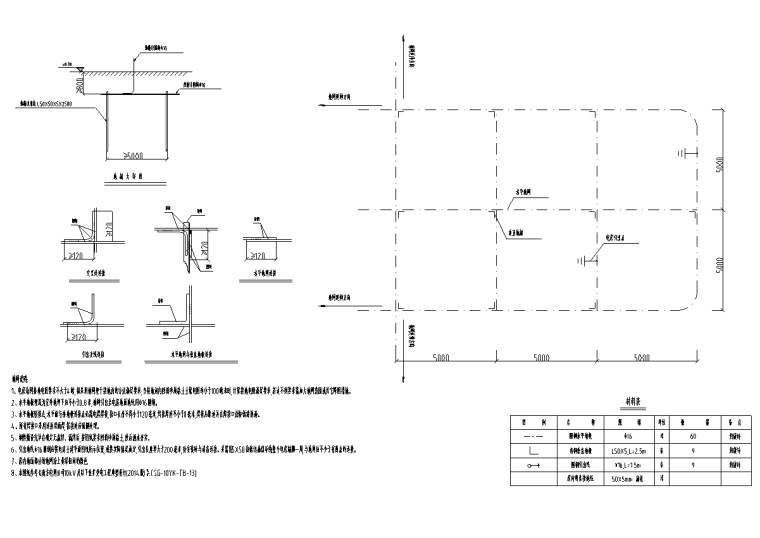 10kV电力排管规范资料下载-贵州10kV配电工程电力施工图