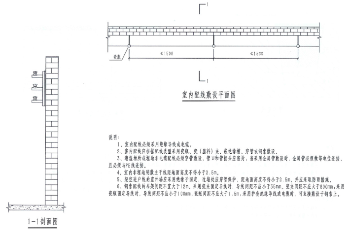 室内配线敷设平面图.png