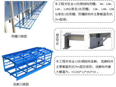 钢结构工程施工技术交底