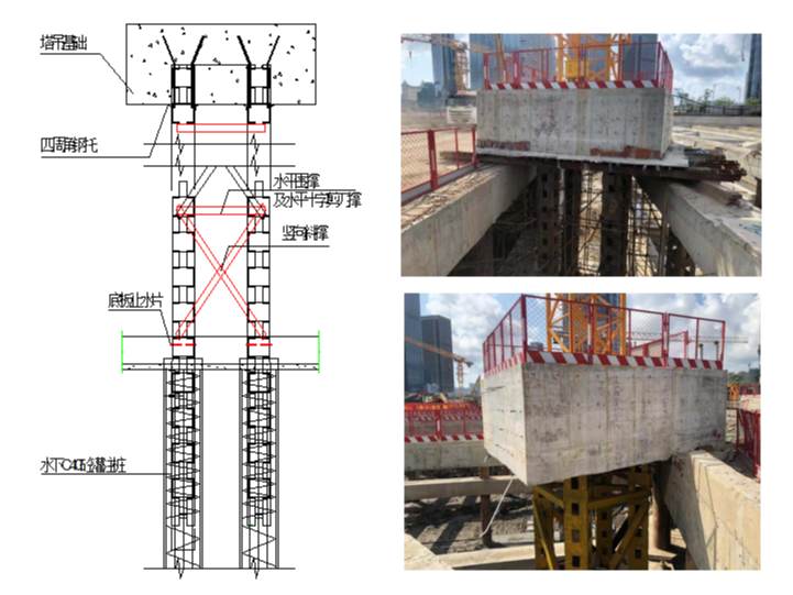 CAD大型机械模块资料下载-大型机械现场平面布置指导意见2021