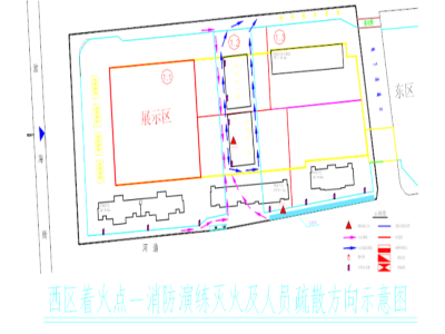 钢结构施工现场处置预案资料下载-施工现场消防演练和应急疏散预案