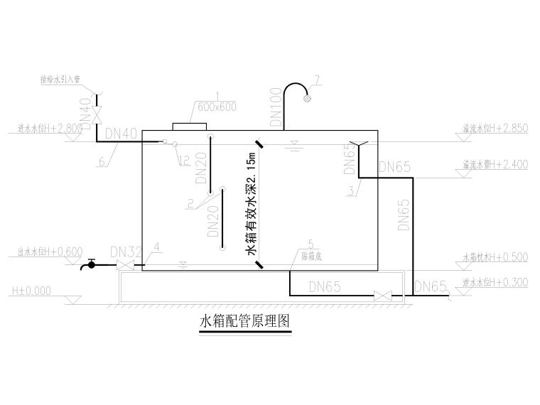 [贵州]防空地下室给排水施工图2020_5