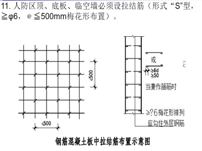 筏板基础钢筋支架专项方案资料下载-筏板基础后浇带专项施工方案内容完整