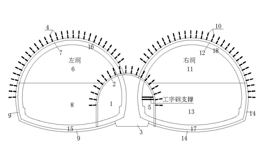 连拱隧道施工工序横断面示意图png