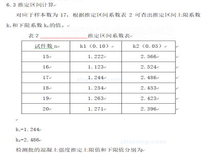 混凝土抗压强度检验资料下载-浅谈钻芯法检测混凝土抗压强度工程中的应用