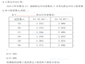 浅谈钻芯法检测混凝土抗压强度工程中的应用