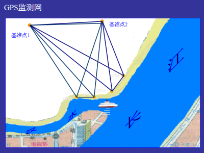 建筑变形观测报告资料下载-建筑物变形观测