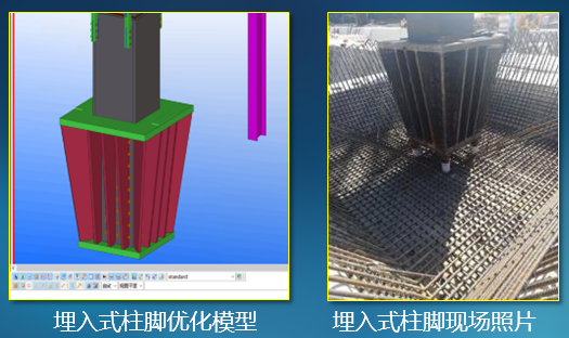钢结构埋入式柱脚优化:根据分析结果和原设计情况,确定在钢柱脚上设置
