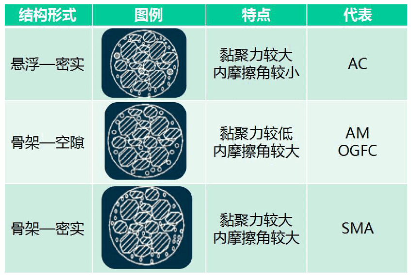 混杂结构图片图片